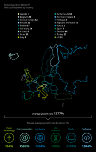 Deloitte 2017 Tech Fast 500 EMEA Infographic 1 190x300