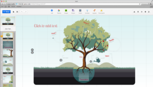 strumenti content marketing 20 300x171